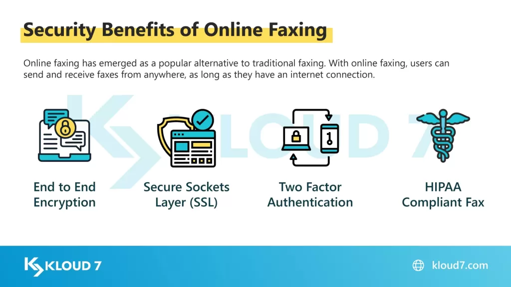 Security benefits of online faxing.