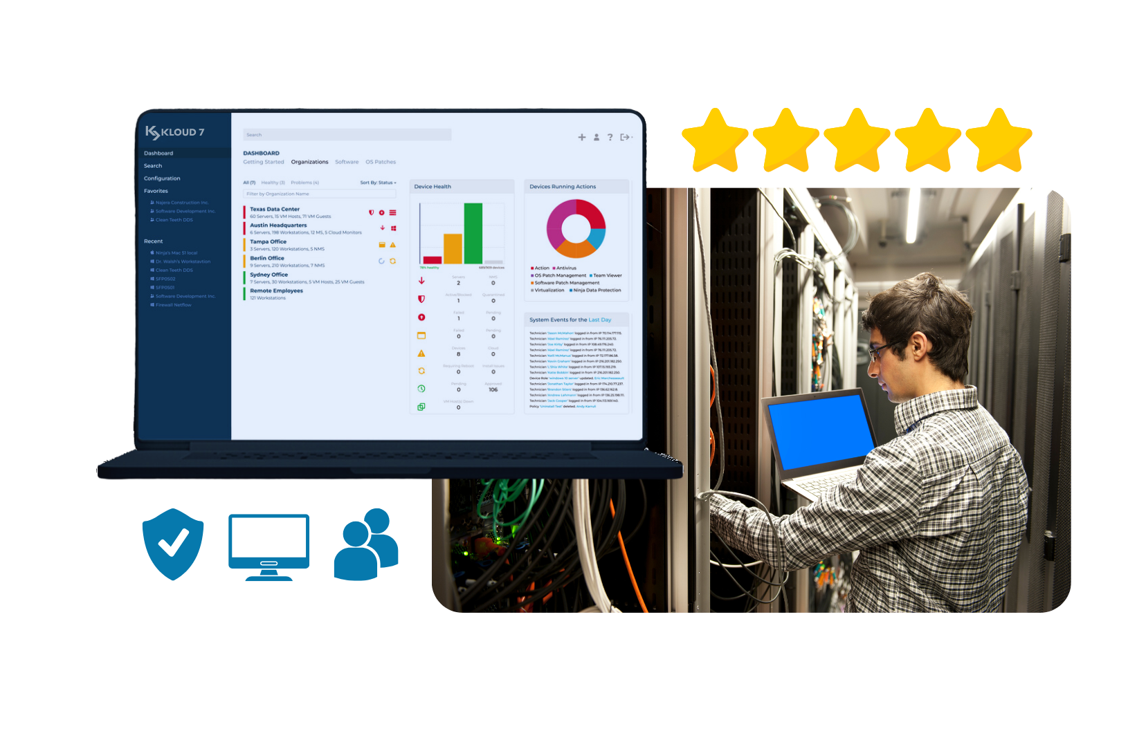 Understanding SIP Trunking Services: A Comprehensive Guide to Trunking Services