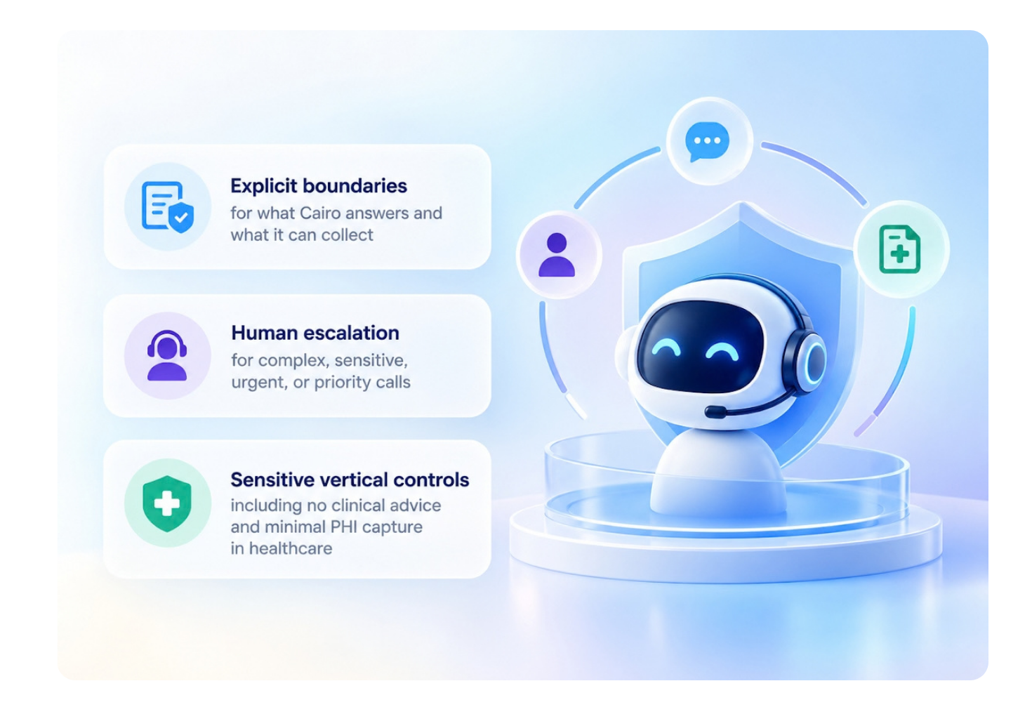 AI-Receptionist